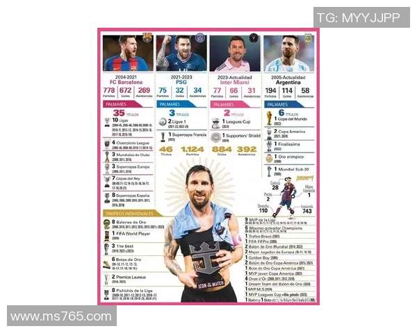 全球最受关注足球球星新手实力综合排行与未来发展潜力深度解析